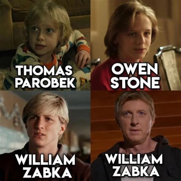 Exploring The Ages Of William Zabka's Children