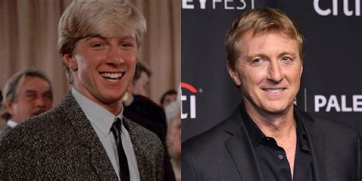 Exploring The World Of William Zabka: Movies And TV Shows