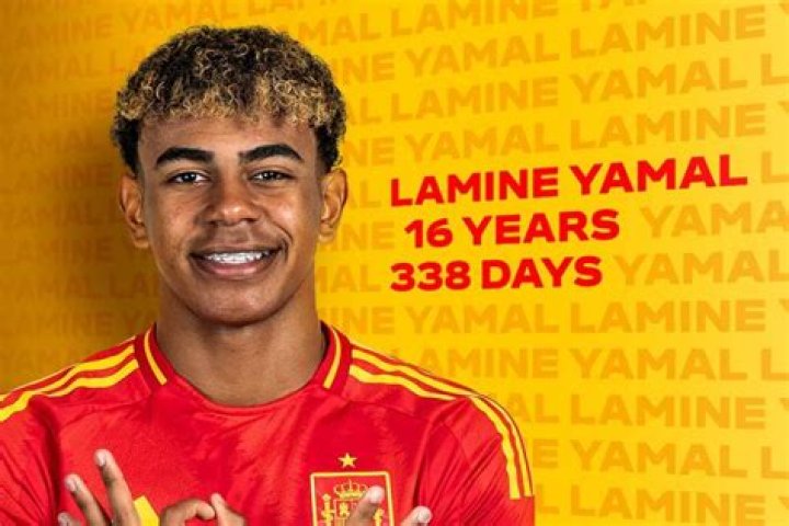 Discovering Yamine Lama: A Journey Through Her Life And Influence